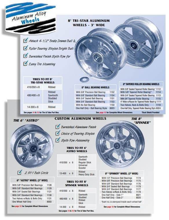 8 in. Aluminum Tri-Star Wheel, 3 in. Wide, 5/8 in. Standard Ball Bearing