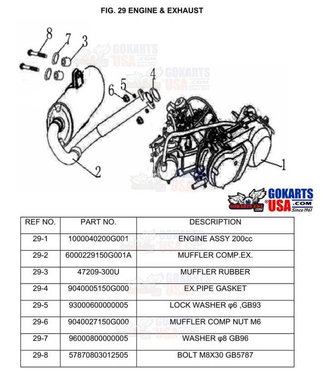 REF 29-1: 200 EFI ENGINE ASSY (SHORT BLOCK - NO INTAKE OR EXHAUST, for TrailMaster Challenger 200 UTV Side-by-side (1000040200G001)